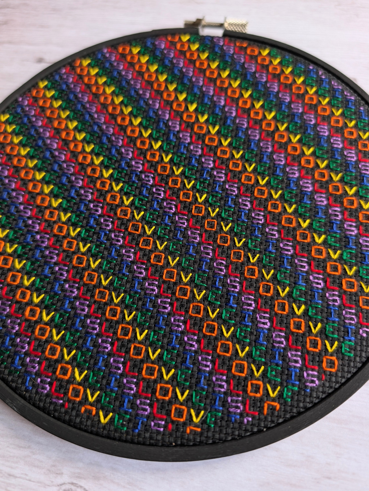 Love is Love is Love