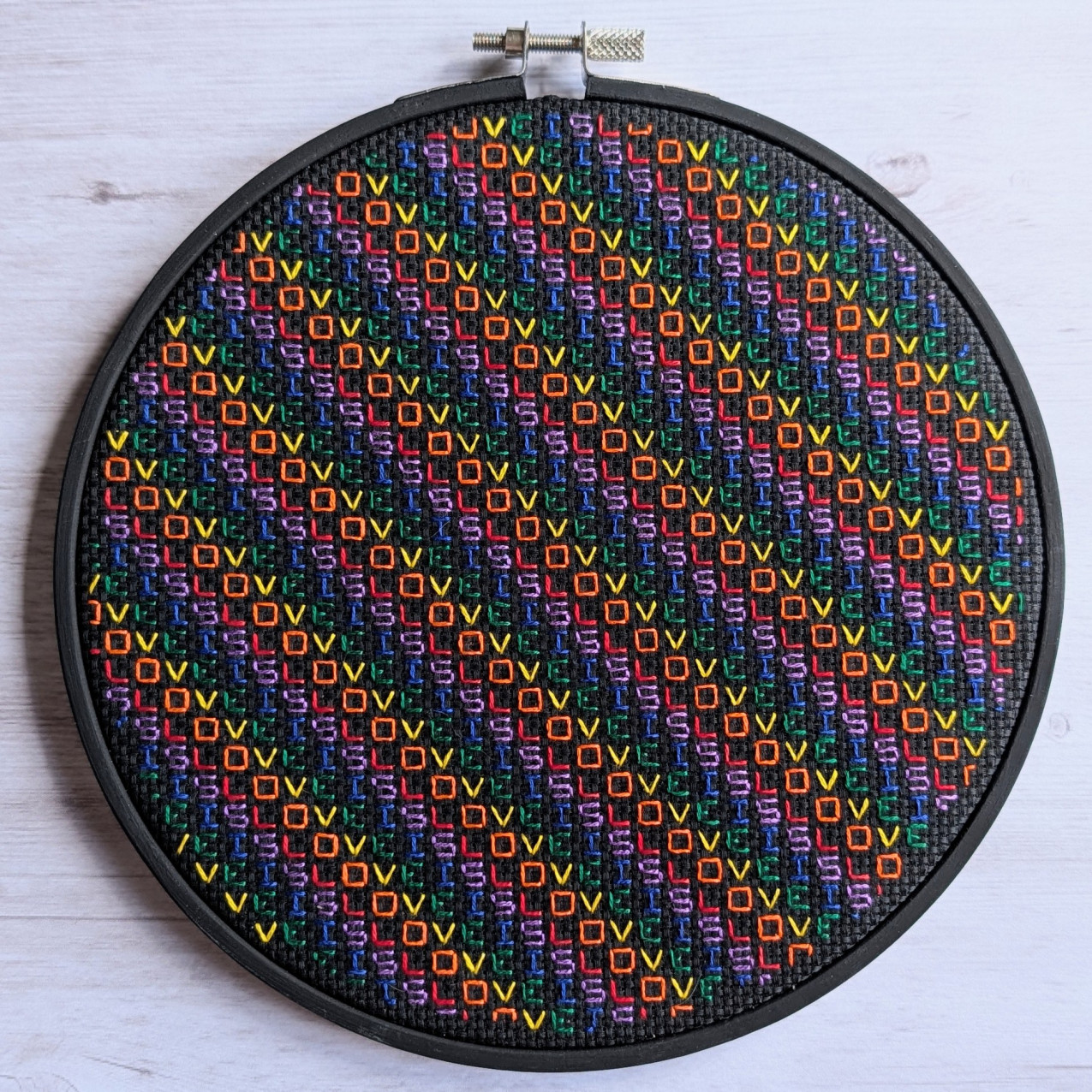 Love is Love is Love